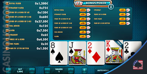 Calculating poker odds in game: Pro Math Guide